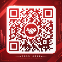 萝莉岛商务二维码